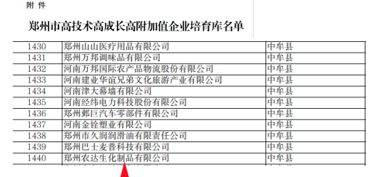 喜報！鄭州農(nóng)達生化成功入選鄭州市高技術高成長高附加值企業(yè)！(圖4)